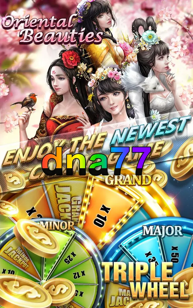 dna77 Masuk